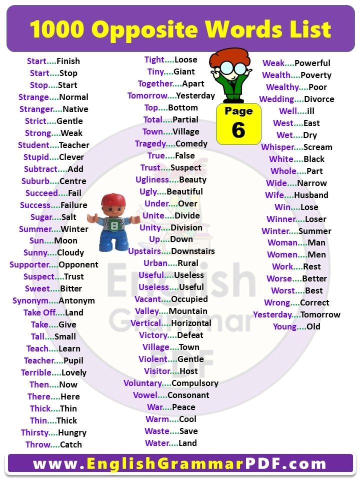 Opposite Words List in english a to z