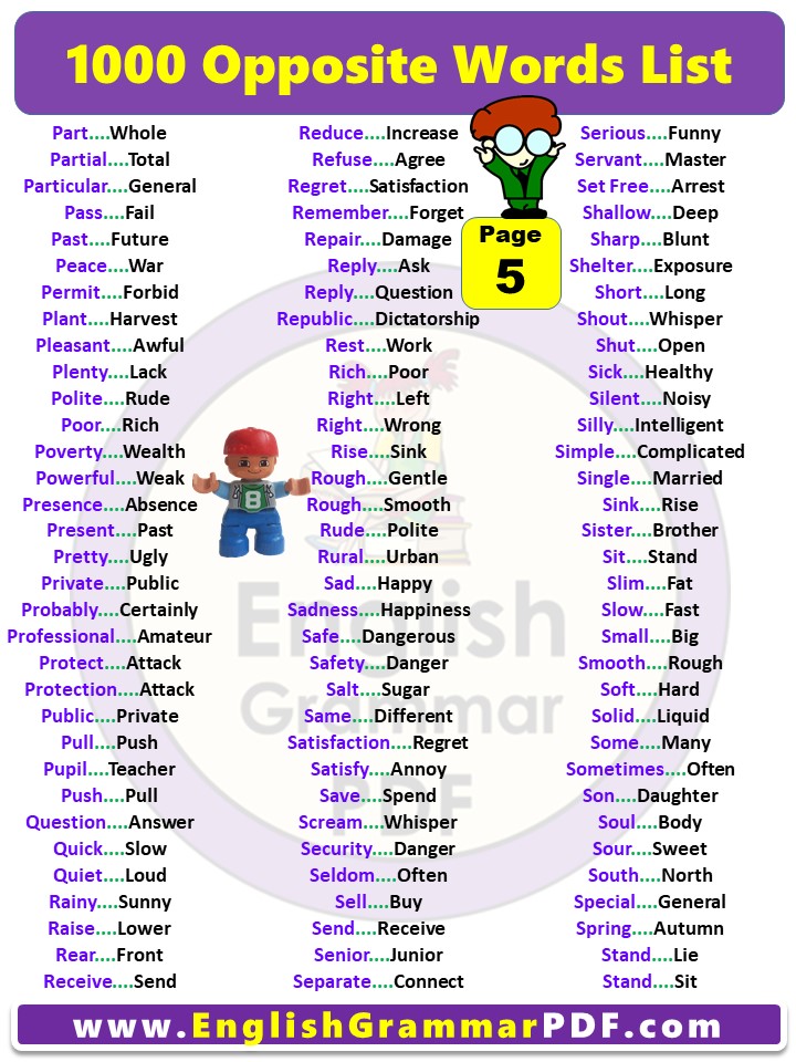 Opposite Words List in english alphabetically