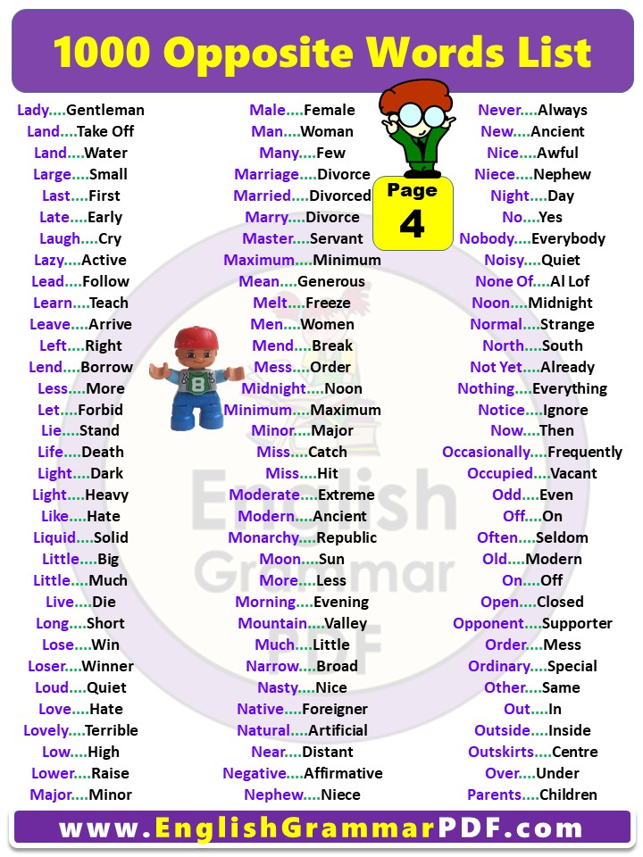 Opposite Words List in english pdf