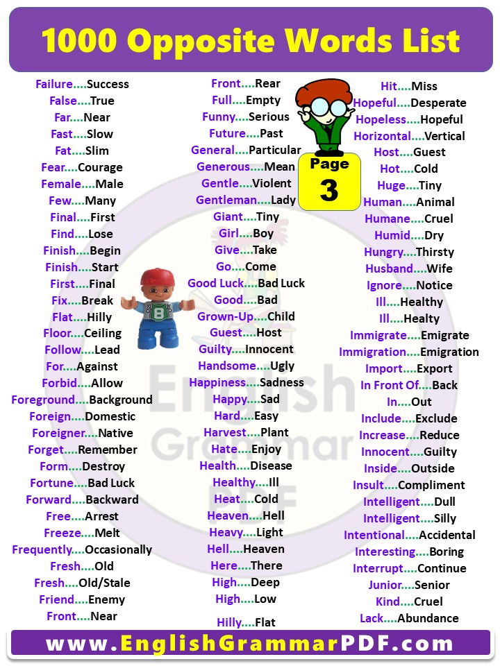 Opposite Words List in english