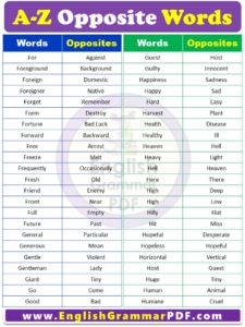 Opposite words in English A to Z PDF