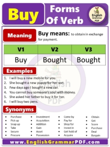 Past tense of Buy, Past Participle form of Buy, Buy V1 V2 V3 forms of Verb PDF