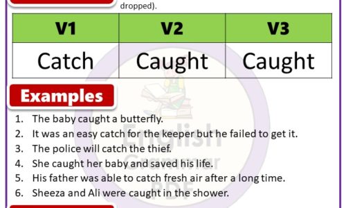 Past tense of Catch, Past Participle form of Catch, Catch V1 V2 V3 forms of Verb PDF