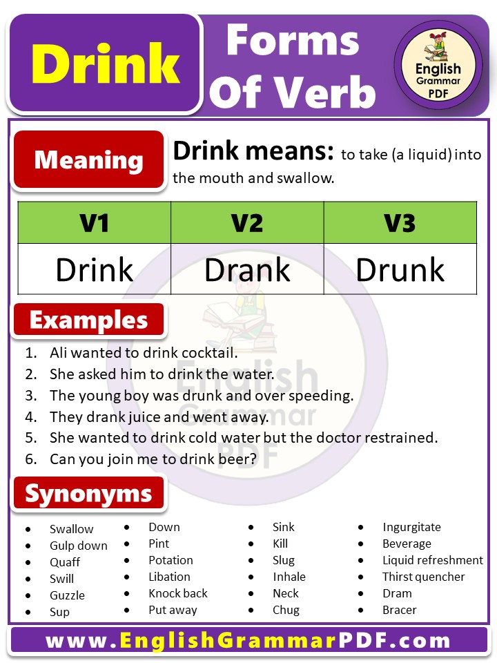 Past tense of Drink, Past Participle form of Drink, Drink V1 V2 V3 forms of Verb PDF