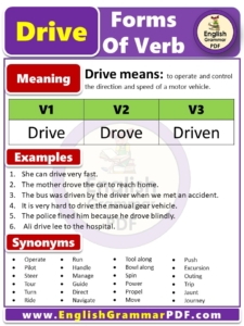 Past tense of Drive, Past Participle form of Drive, Drive V1 V2 V3 forms of Verb PDF