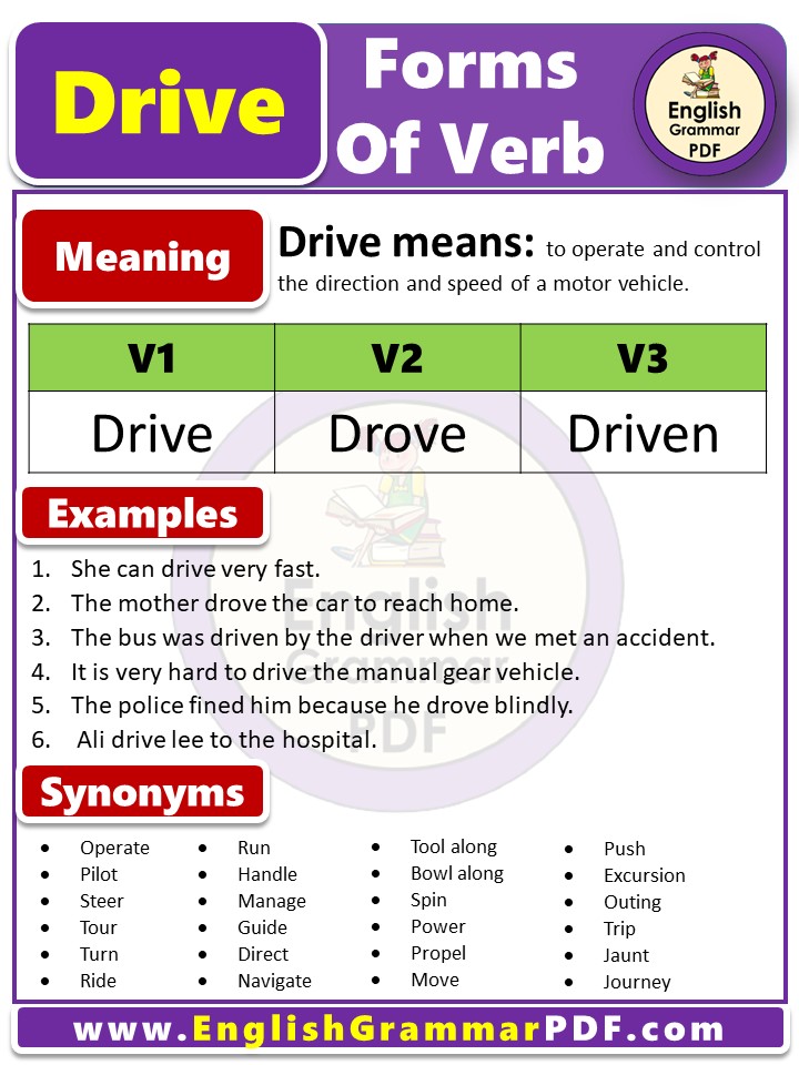 Past tense of Drive, Past Participle form of Drive, Drive V1 V2 V3 forms of Verb PDF