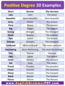 Positive Degree 20 Examples in English