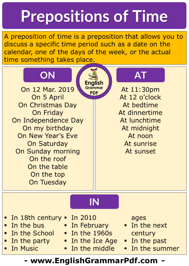 Prepositions of Time and Examples