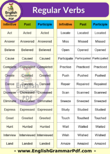 Regular Verbs, Infinitive, Past and Participle