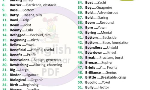 Synonym Words Starting with B – Download PDF