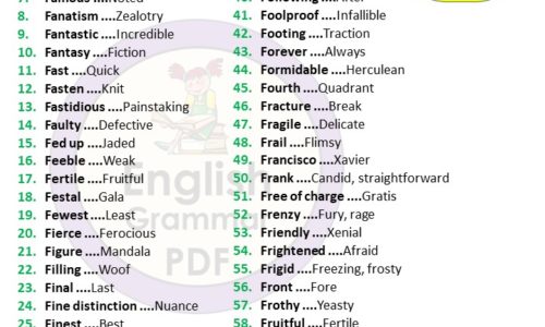 Synonym Words Starting with F – Download PDF