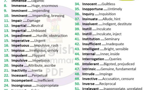 Synonym Words Starting with i – Download PDF