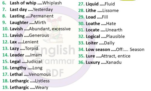 Synonym Words Starting with L – Download PDF