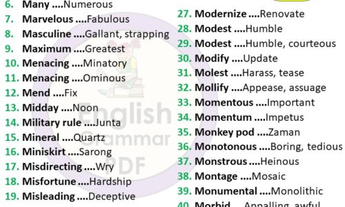 Synonym Words Starting with M – Download PDF