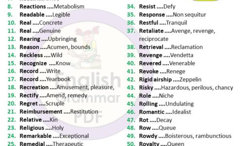 Synonym Words Starting with R – Download PDF