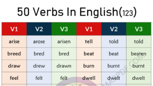 Verbs in English