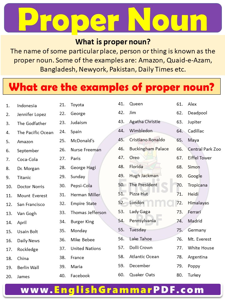 What are the examples of proper noun