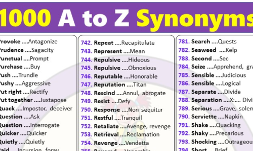 1000+ Synonym Words List in English (A to Z Synonyms)