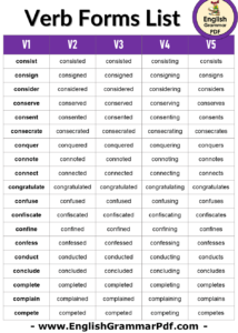 1000 Verb List, V1 V2 V3 V4 V5 Form Verb List PDF