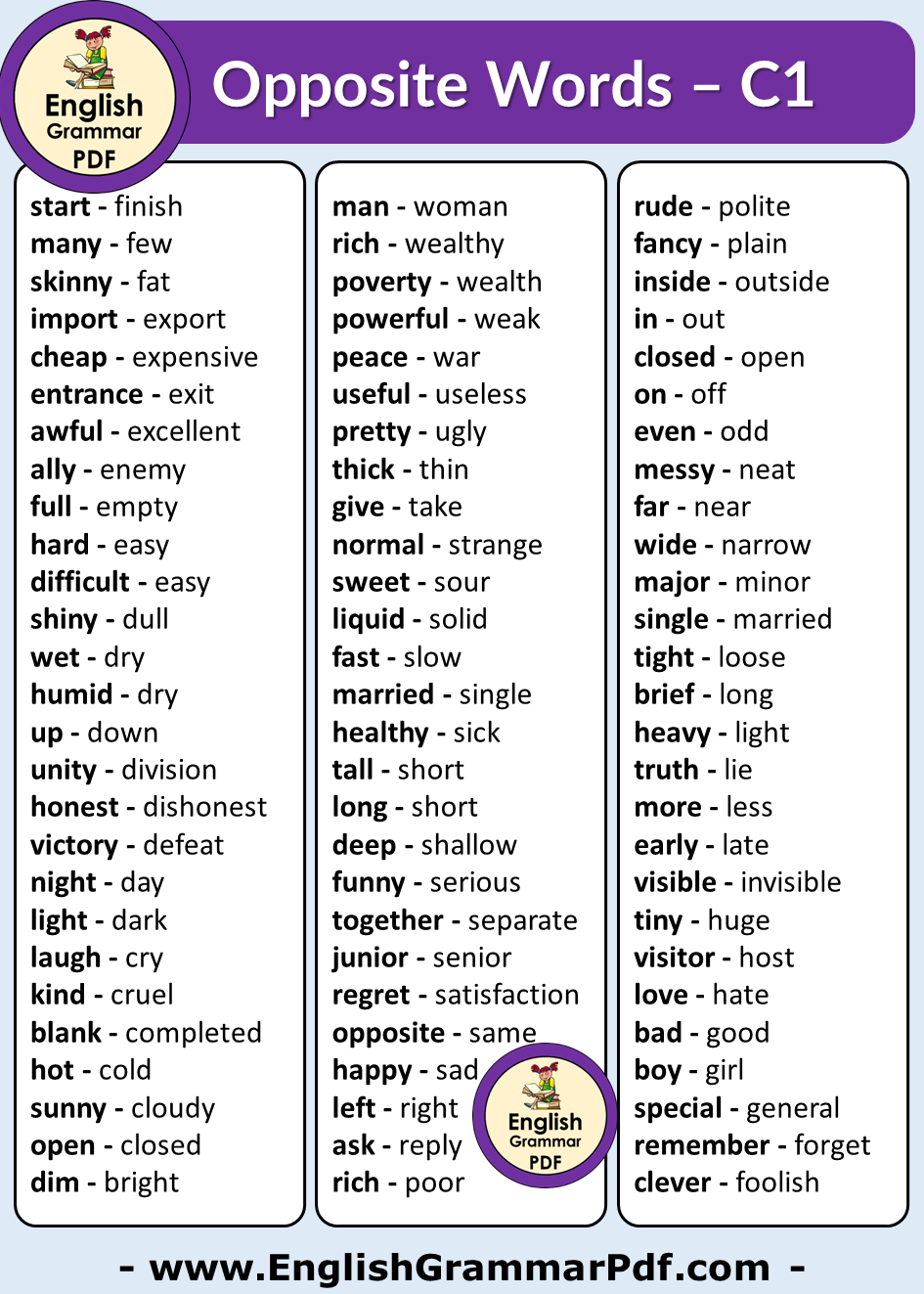 Opposite Words For Class 1 Antonyms For Class 1 English Grammar Pdf