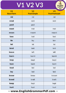 V1 V2 V3 List in English - English Grammar Pdf