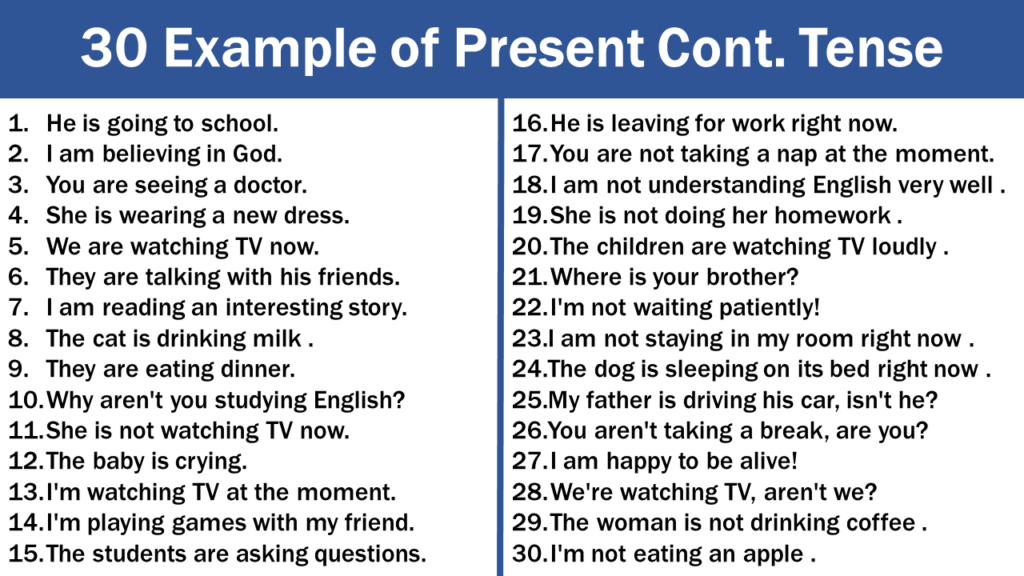 30 Example of Present Continuous Tense