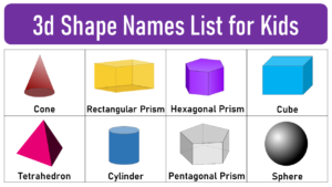 3d Shapes Names