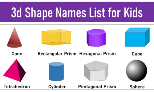 List of 3d Shapes Name and Pictures for Kids