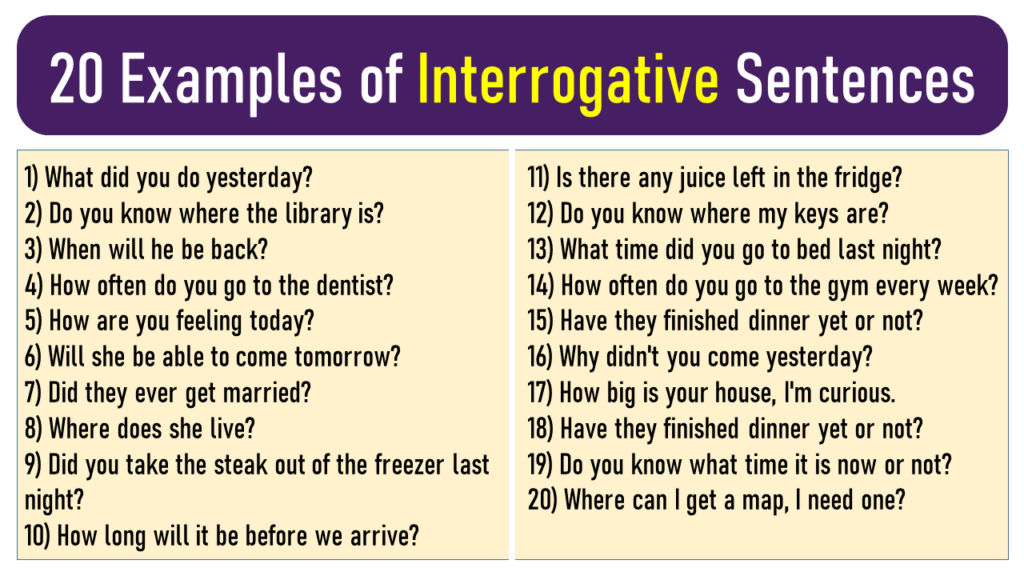 Examples of Interrogative Sentences