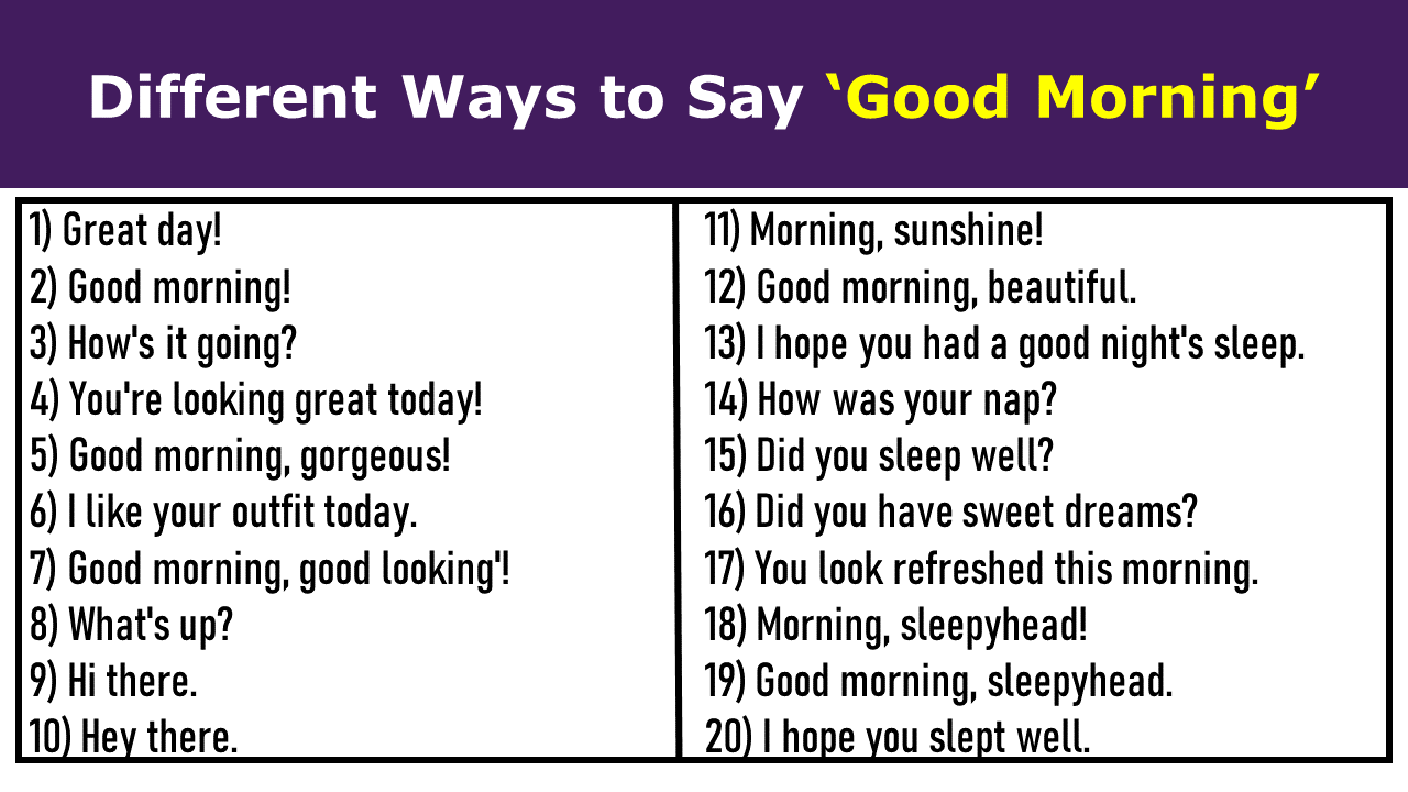 50 Different Ways To Say Good Morning English Grammar Pdf