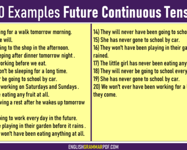 20 Examples of Future Continuous Tense 20 Examples of Future Continuous Tense