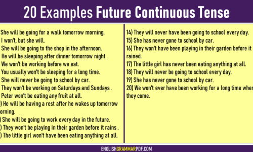 20+ Examples of Future Continuous Tense (Positive, Negative, Interrogative)