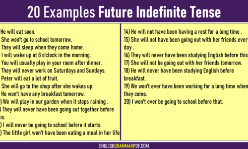 20+ Example Sentences of Future Indefinite Tense