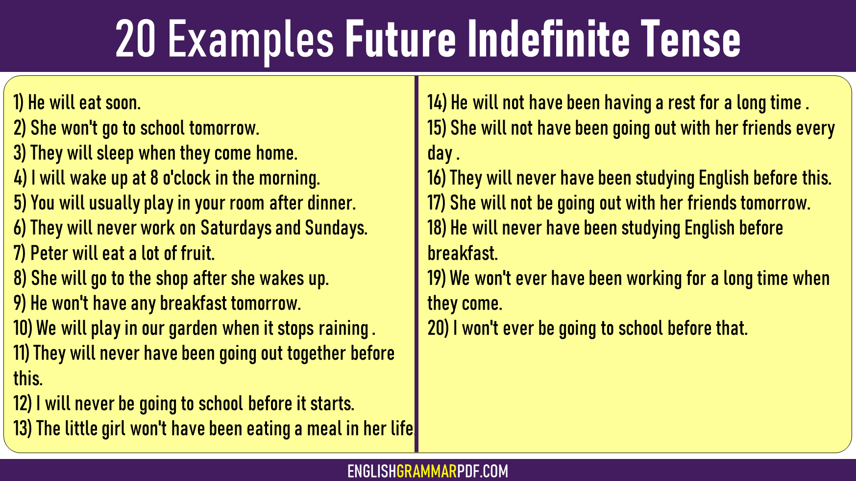 20-examples-of-future-indefinite-tense-english-grammar-pdf