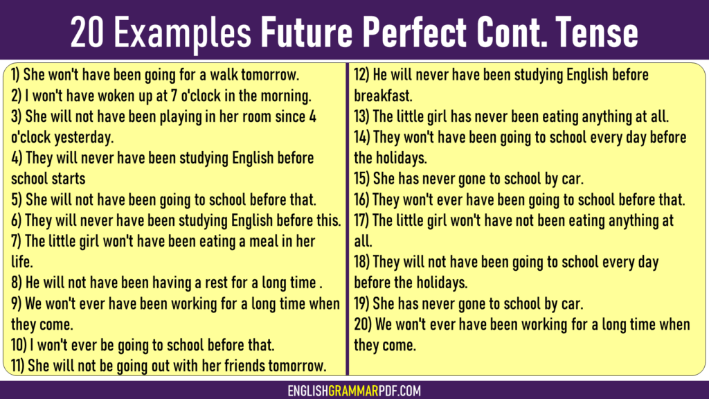 examples of future perfect continuous tense
