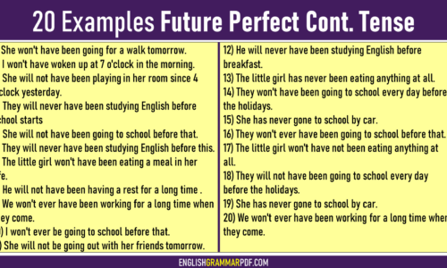 20 Examples of Future Perfect Continuous Tense