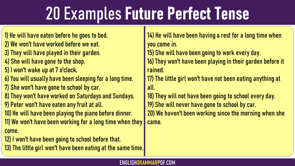 examples of future perfect tense