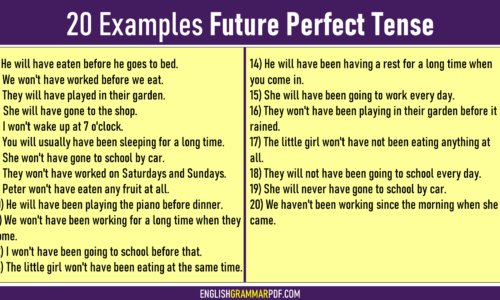 20+ Examples of Future Perfect Tense