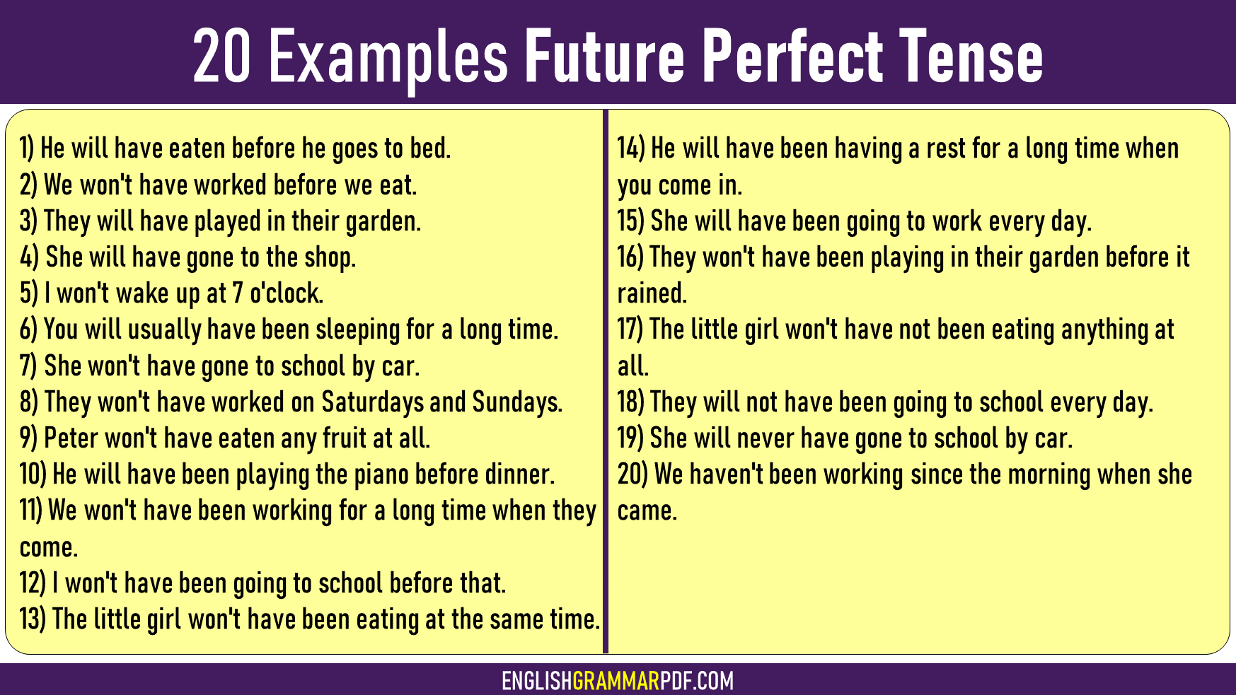 Ejemplos de futuro compuesto en ingles o futuro perfecto