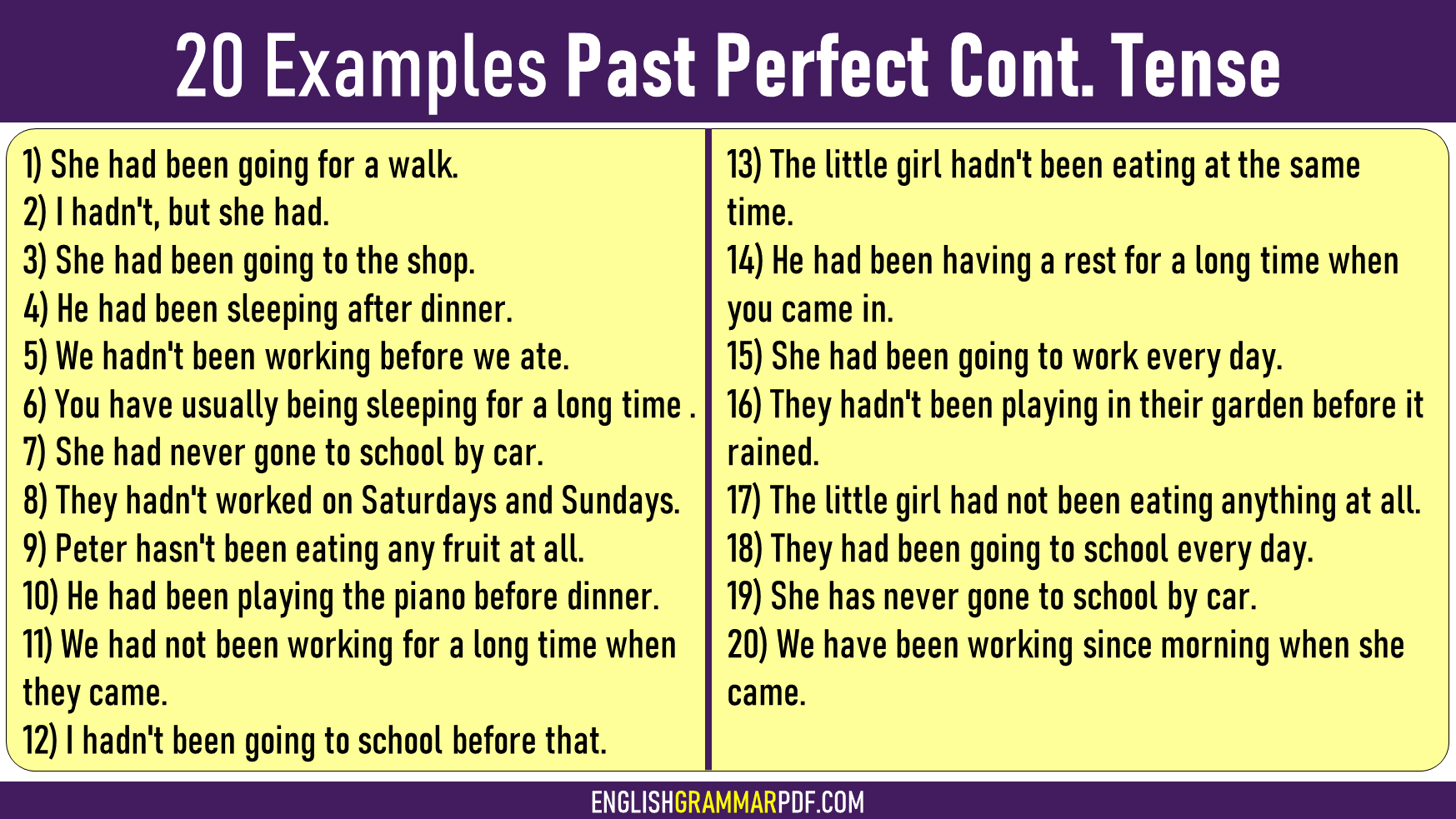Perfect continuous past Past perfect