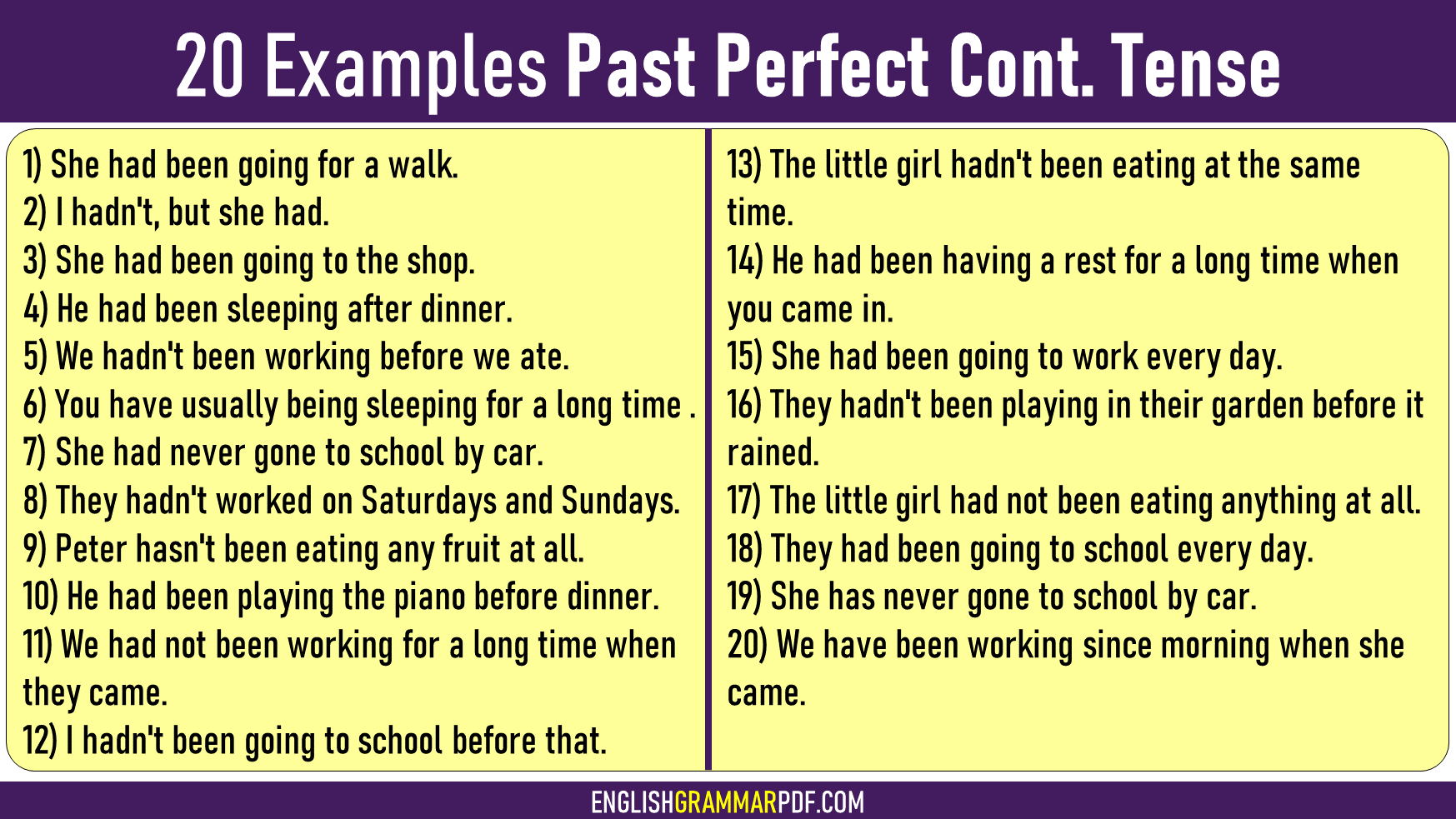 20 Examples Sentences Of Past Perfect Continuous Tense English 