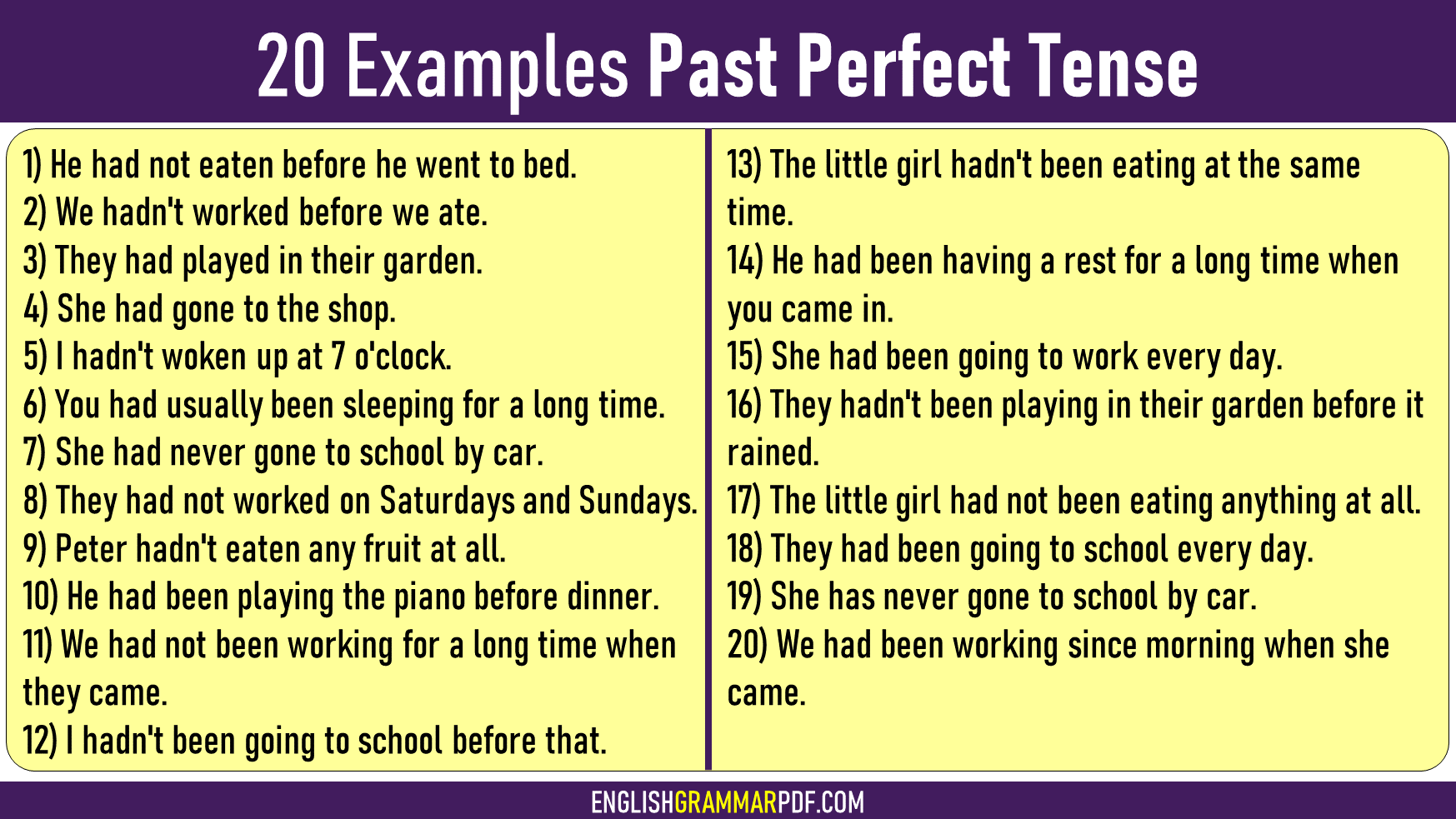 Give Five Examples Of Past Perfect Tense