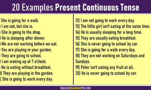 20 Examples of Present Continuous Tense