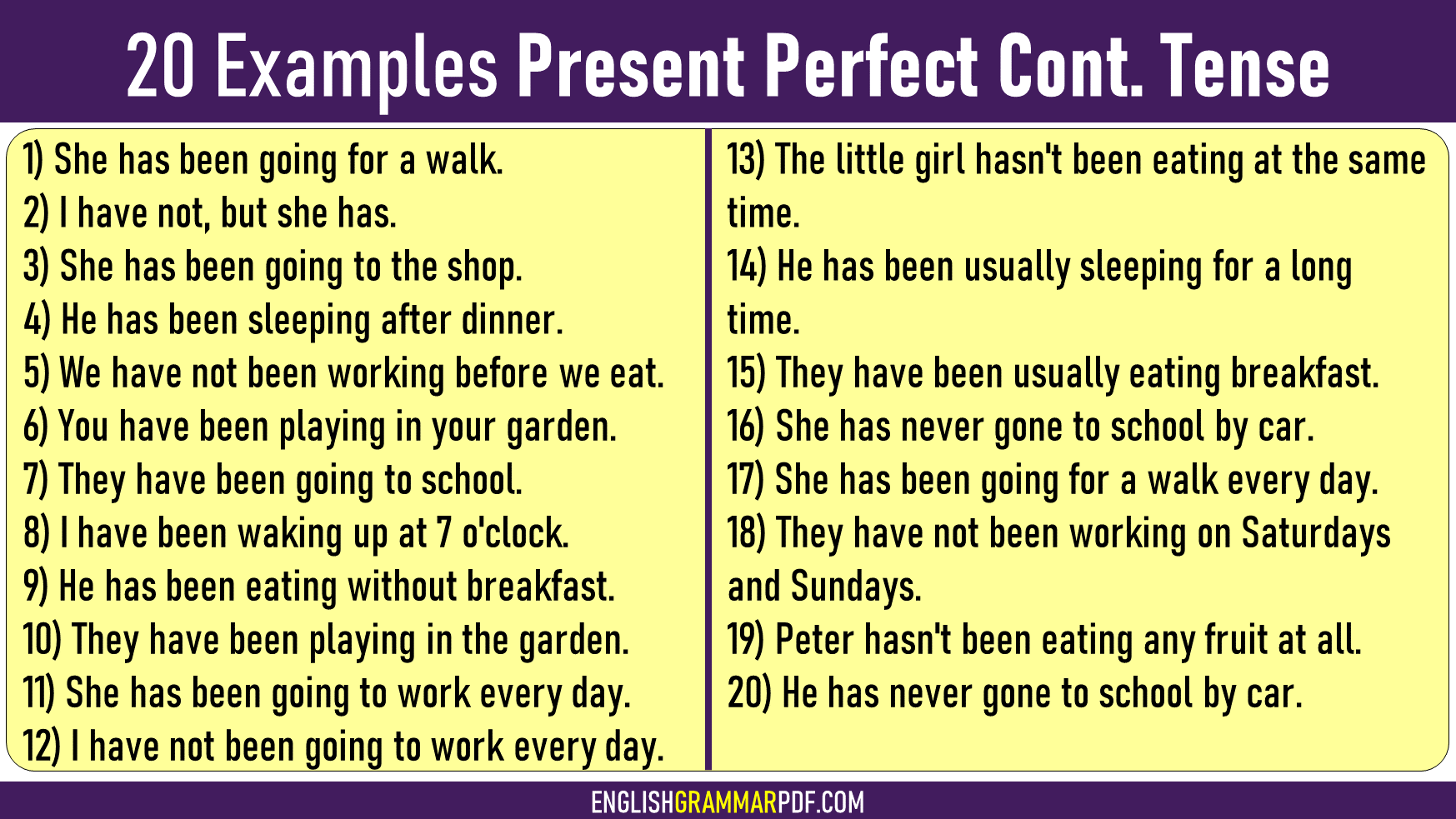 20-examples-of-present-perfect-continuous-tense-english-grammar-pdf