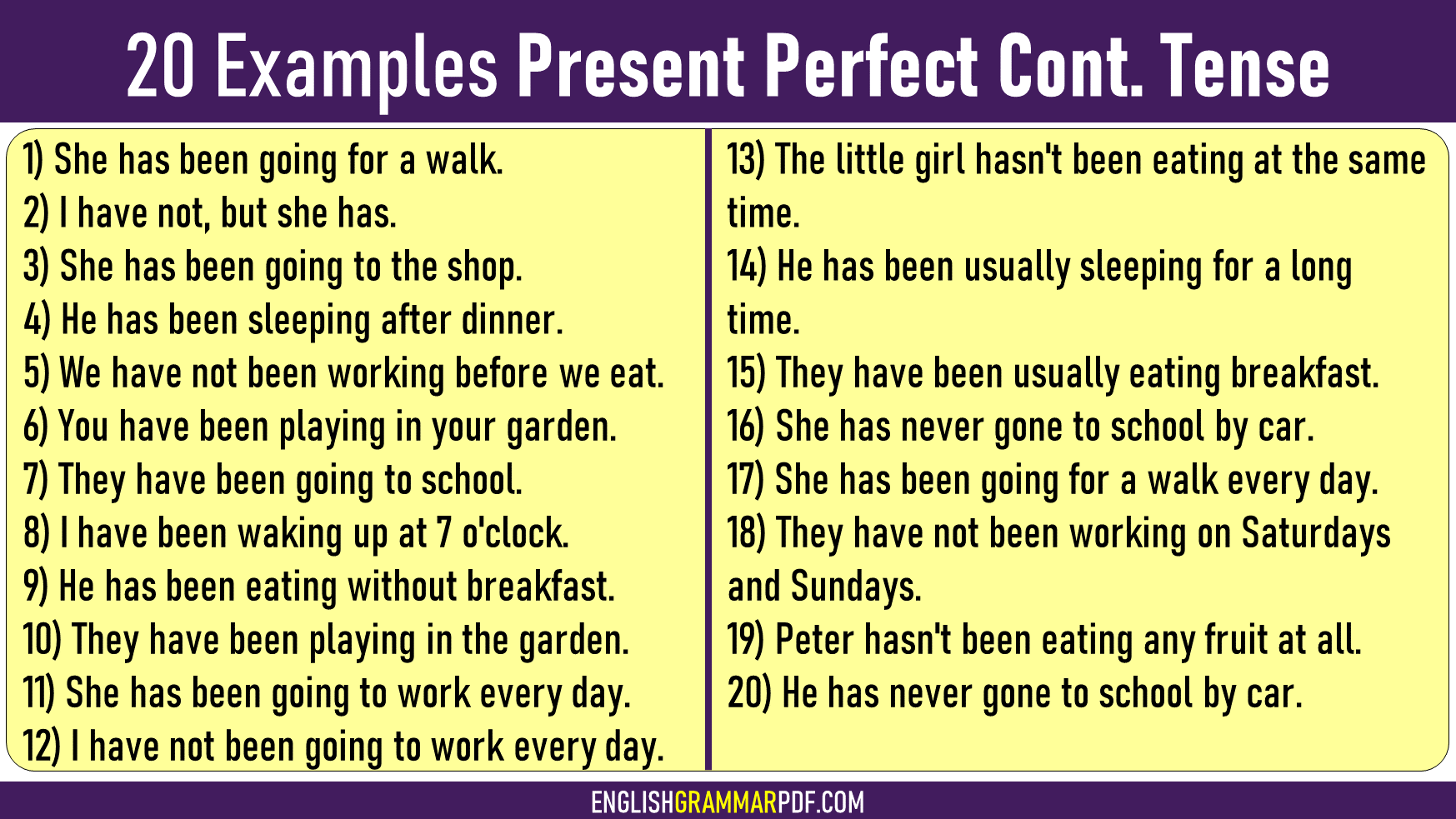 20 Examples Of Present Perfect Continuous Tense English Grammar Pdf