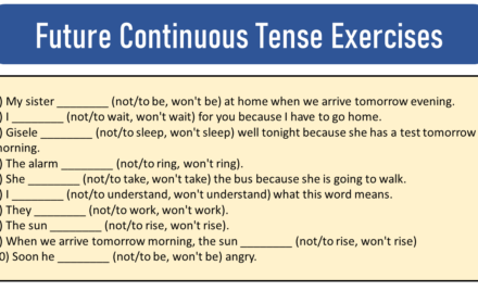 20 exercises of future continuous tense structure and worksheet english grammar pdf