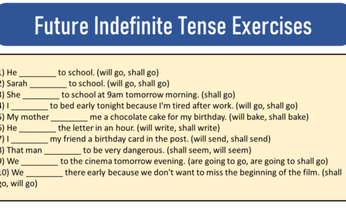 Exercises of Future Indefinite Tense, Formula and Worksheets