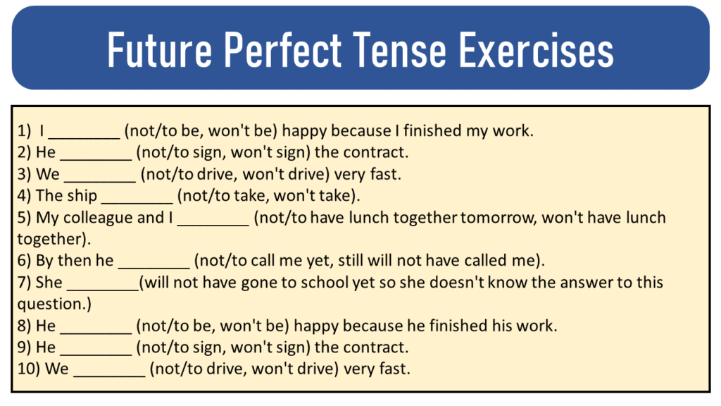 exercises of future perfect tense