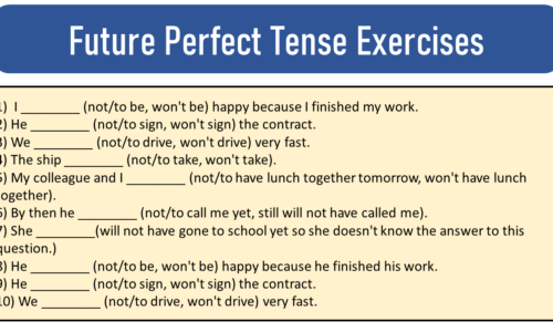 20 Exercises of Future Perfect Tense, Structure and Worksheet