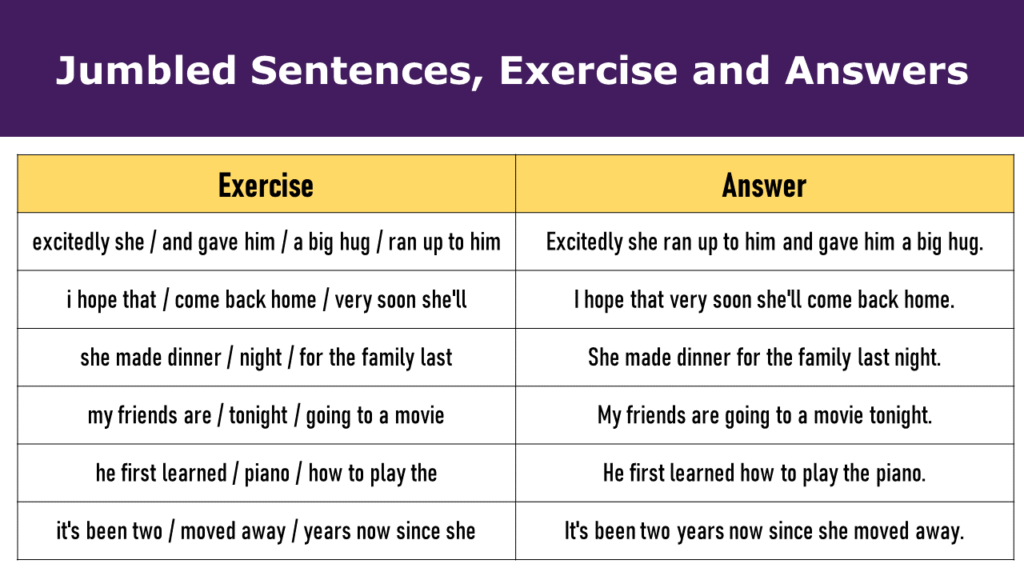 jumbled sentences with answers